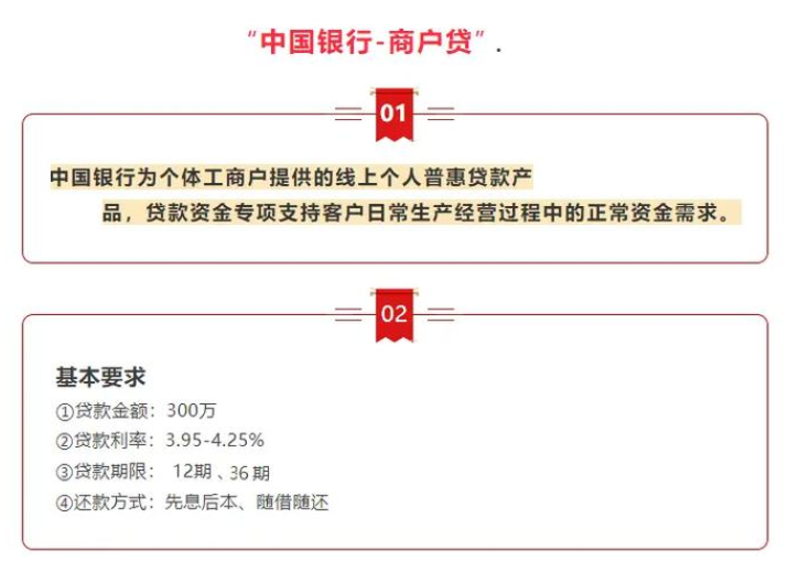 中国银行续贷