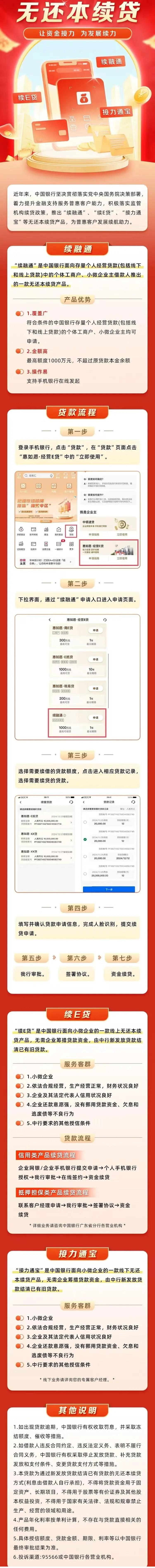续贷