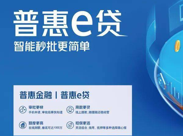 交通银行企业贷