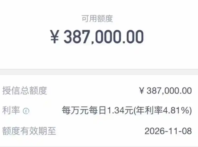 兴业银行企业贷