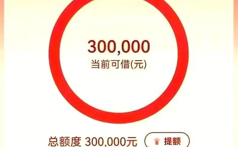 工行融e借