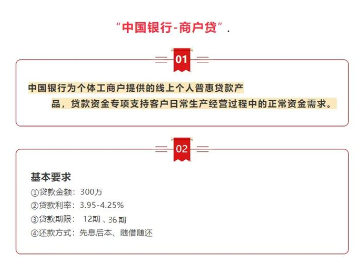 中国银行商户贷