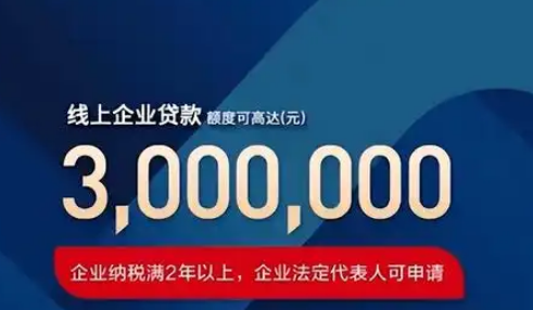 微业贷