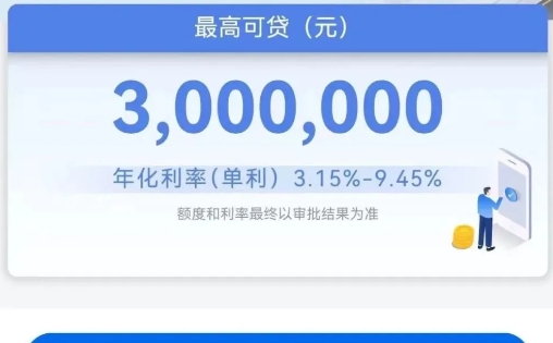 交通惠商贷