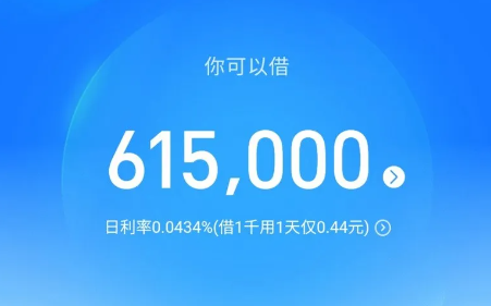 网商贷