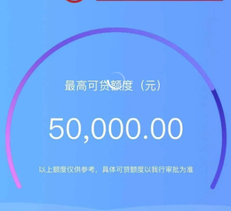 工行融e借