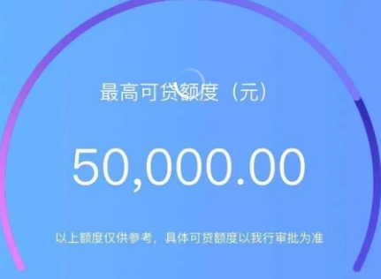 工行融e借