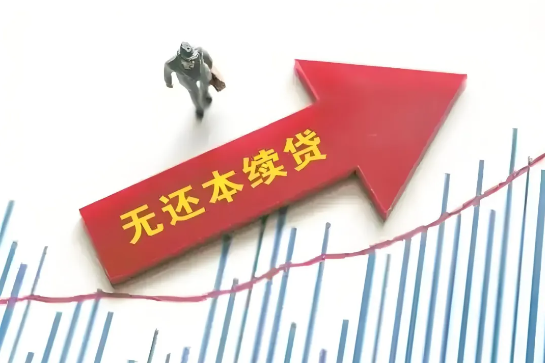 续贷