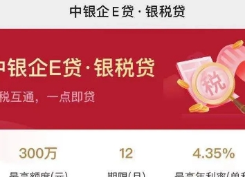 中国银行税贷