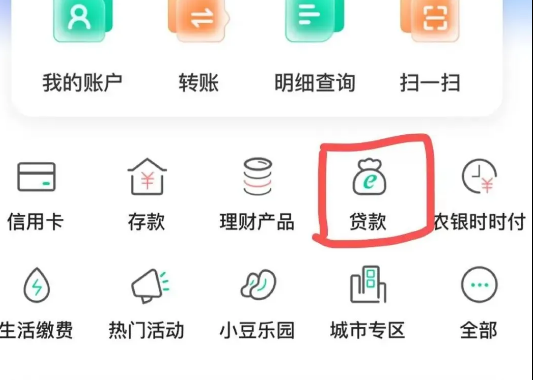 农行助业快 E 贷