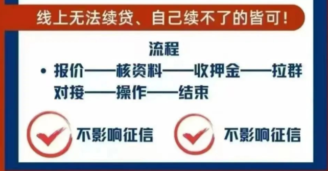 中行续贷