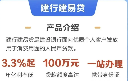 建行建易贷