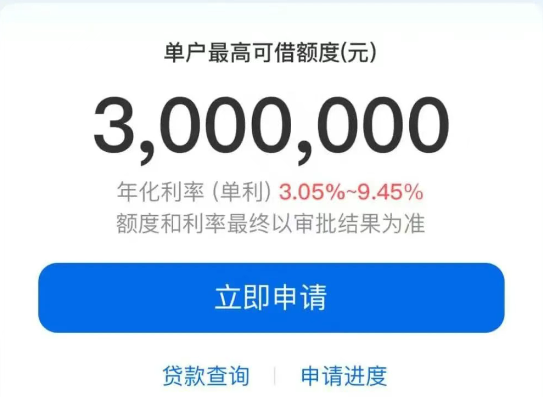 惠商贷