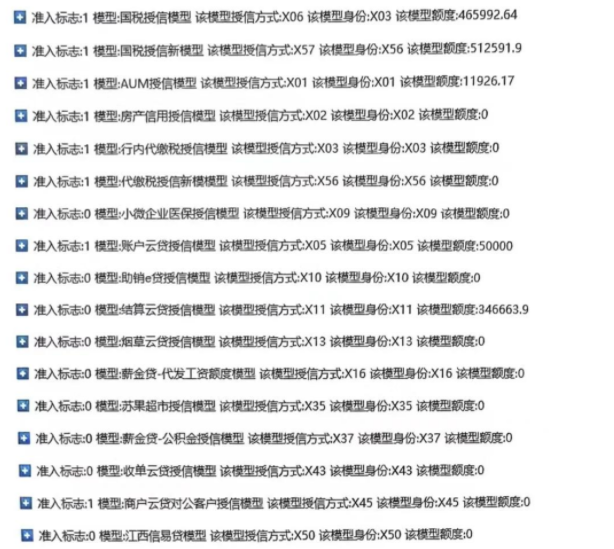 建行惠懂你评分卡