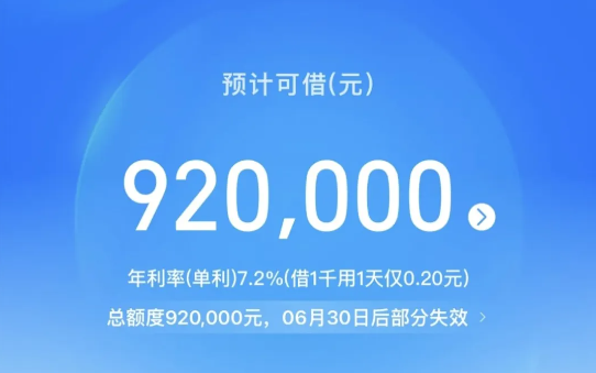 网商贷