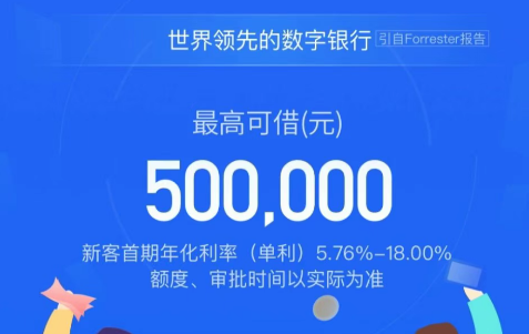 微业贷