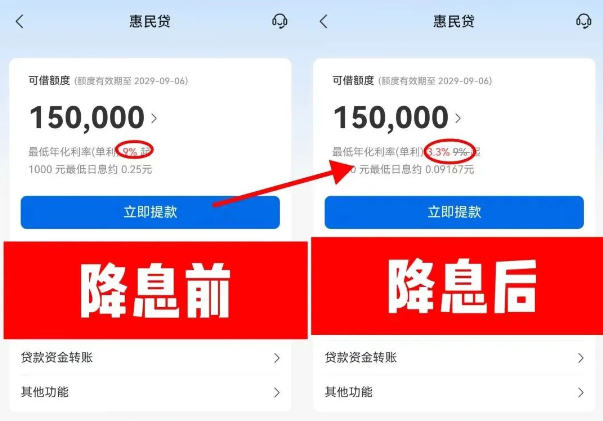 交行惠民贷