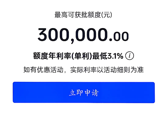 商e贷