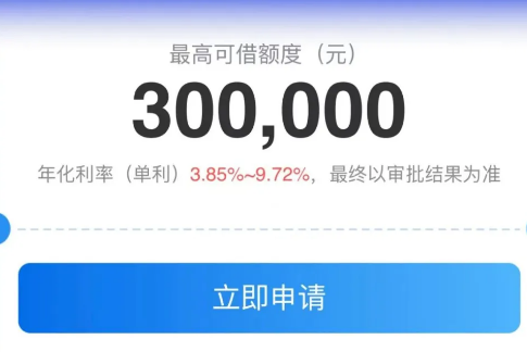 交通学历贷