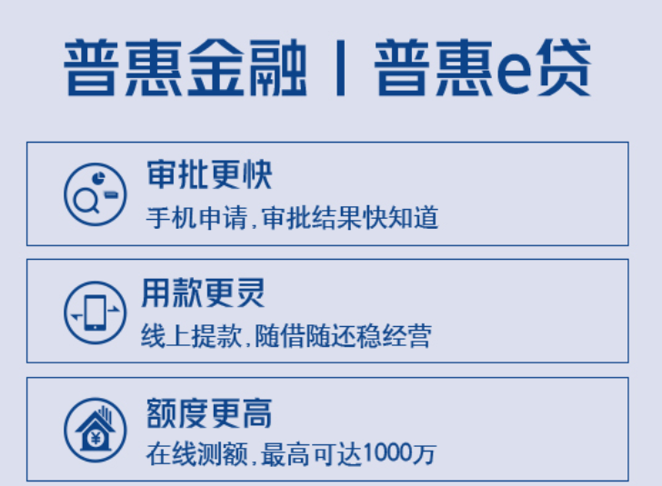 交通银行普惠E贷