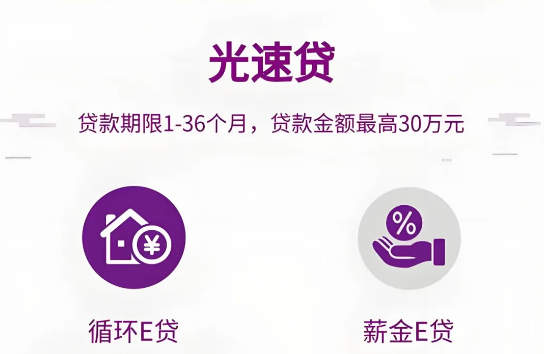 光速贷