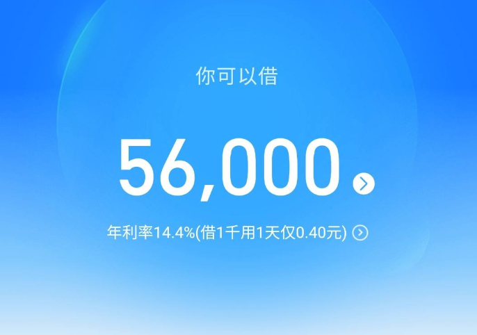 網商貸