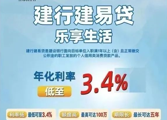 建行建易贷