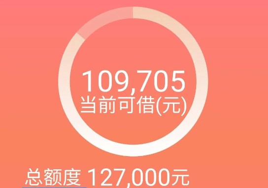 融e借