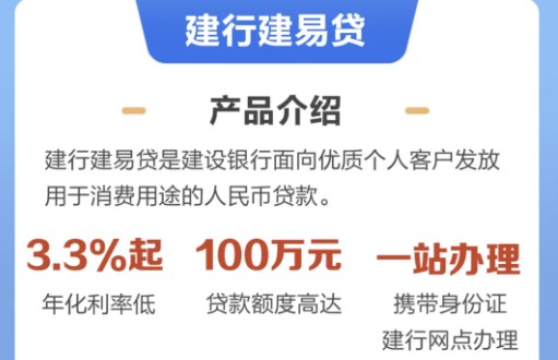 建易贷