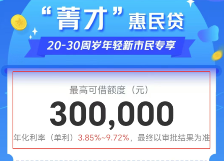 学历贷