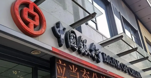 中国银行科创贷