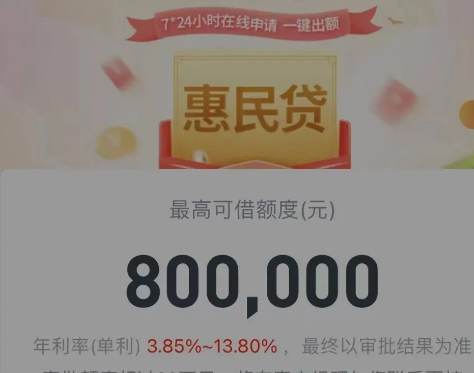 惠民贷