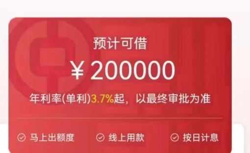 中国银行深商贷