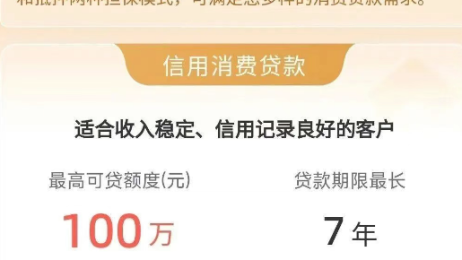 邮政银行邮享贷