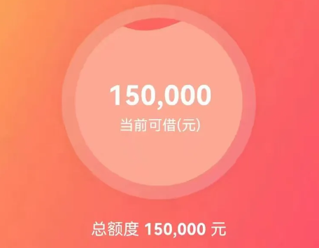 税务贷