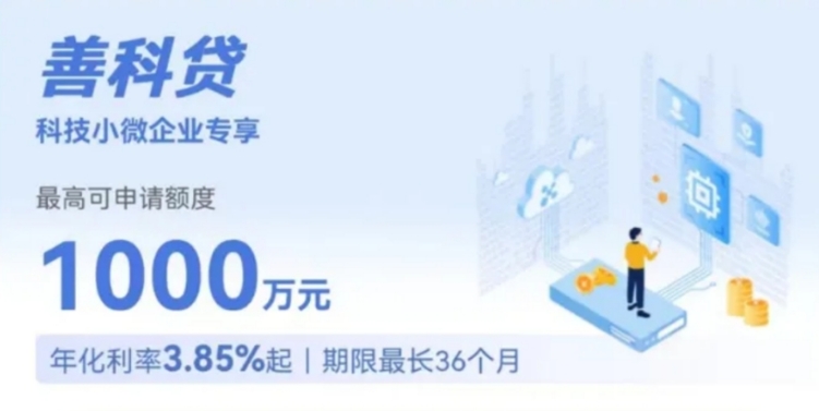 ​​建行善科贷最长期限多久？建行善科贷线上可以操作吗？​​