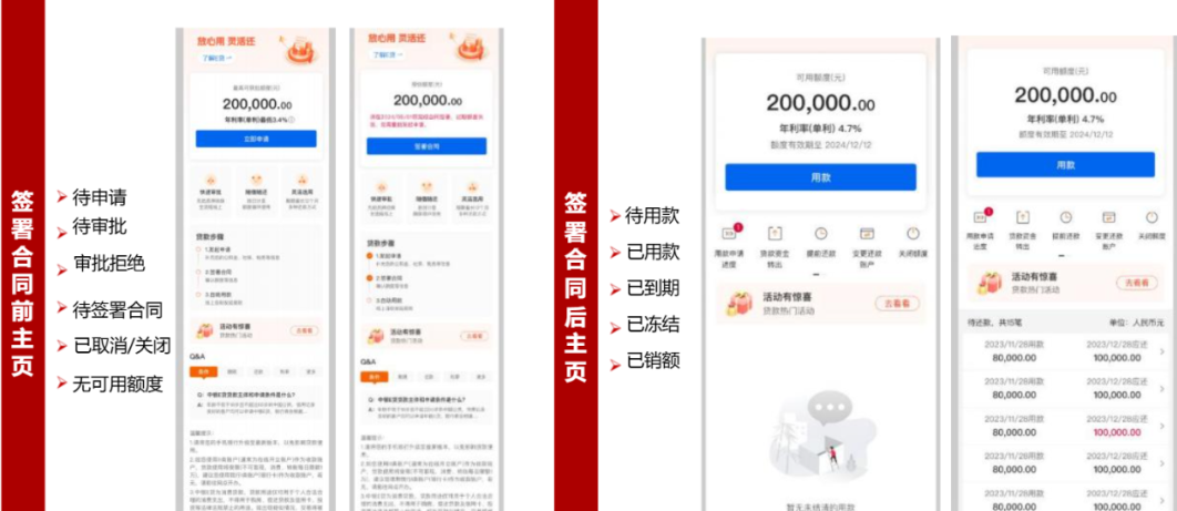 中国银行中银e贷申请操作流程