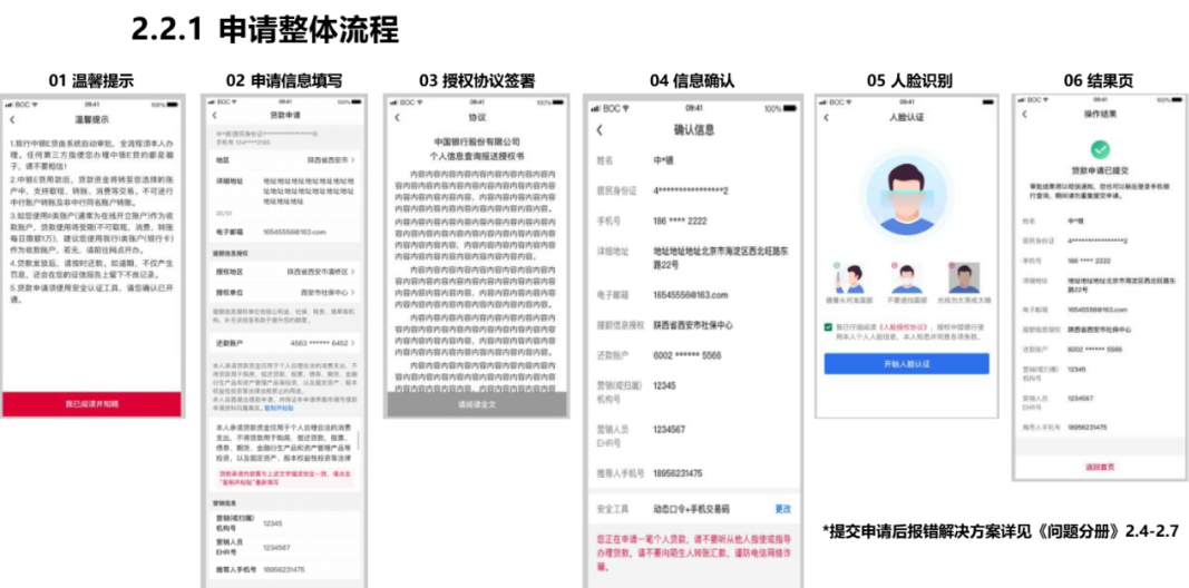 中国银行中银e贷申请操作流程