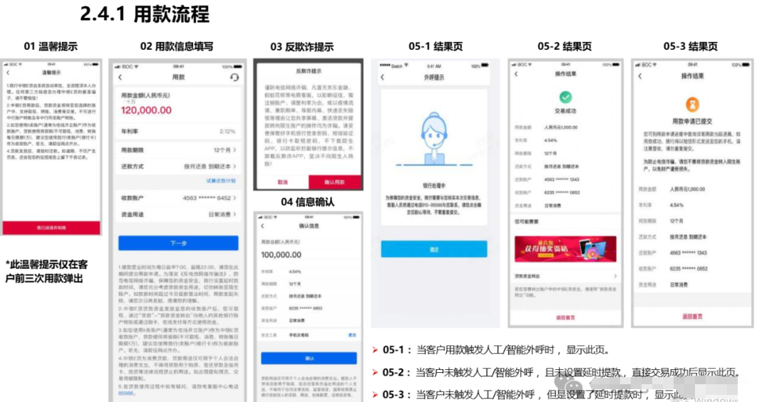 中国银行中银e贷申请操作流程