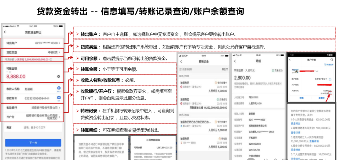 中国银行中银e贷申请操作流程