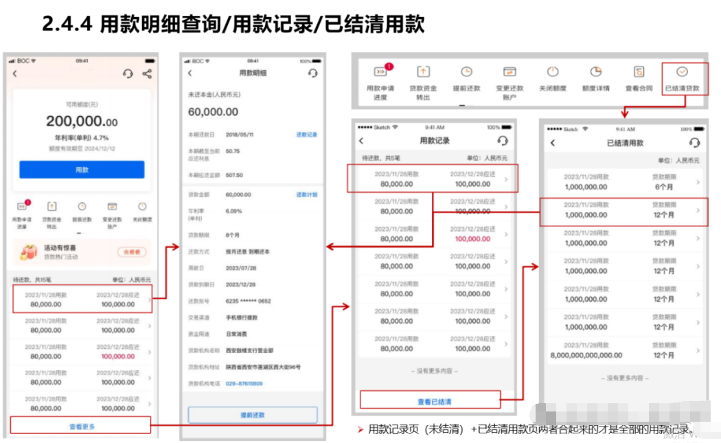 中国银行中银e贷申请操作流程