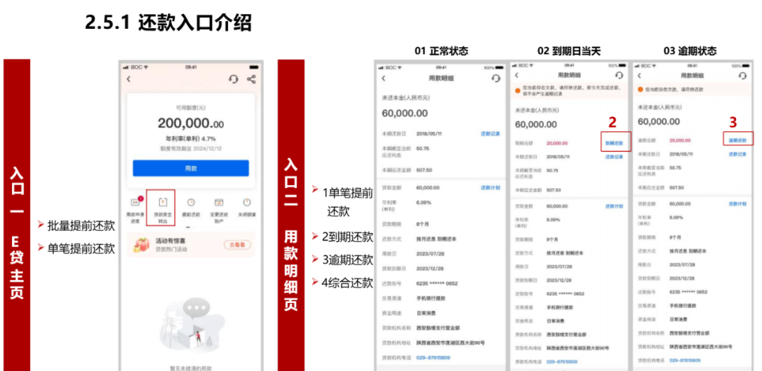 中国银行中银e贷申请操作流程