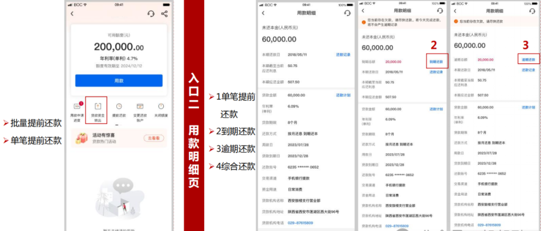 中银e贷