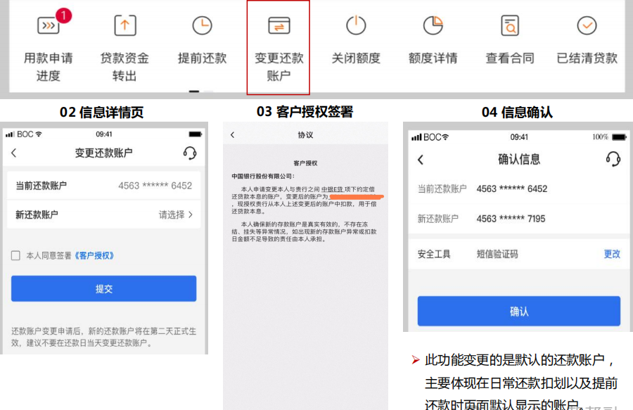 中银e贷