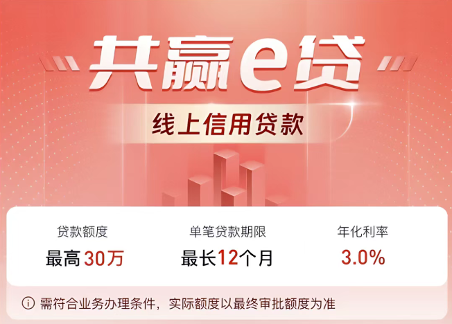 共赢e贷