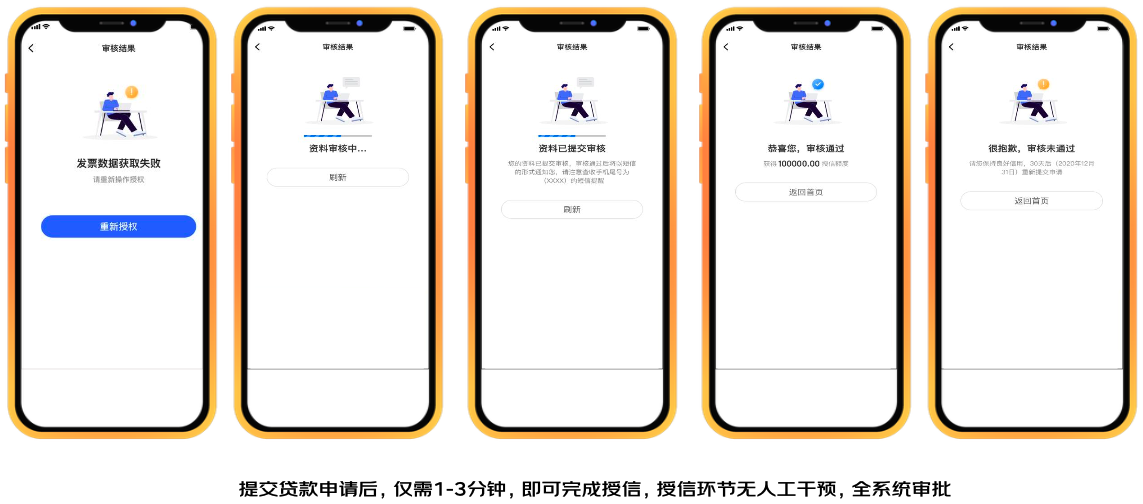 优税贷