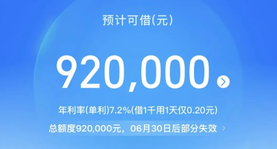 网商贷