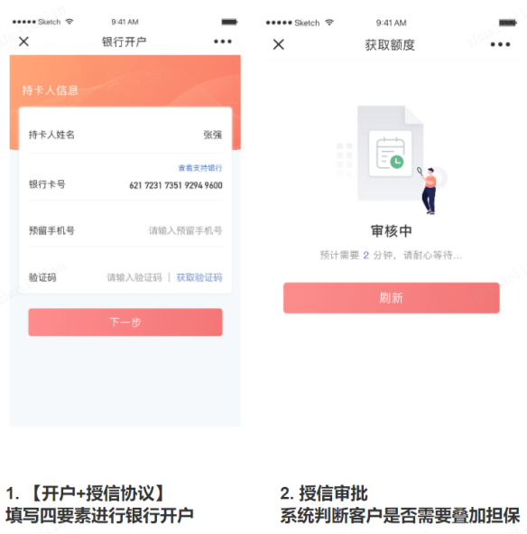 亿数贷