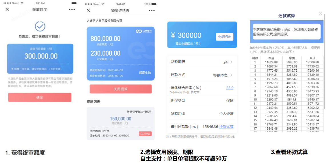 亿数贷