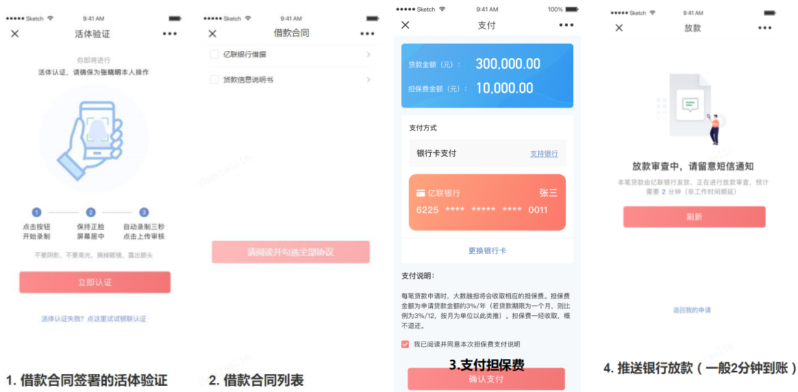 亿数贷